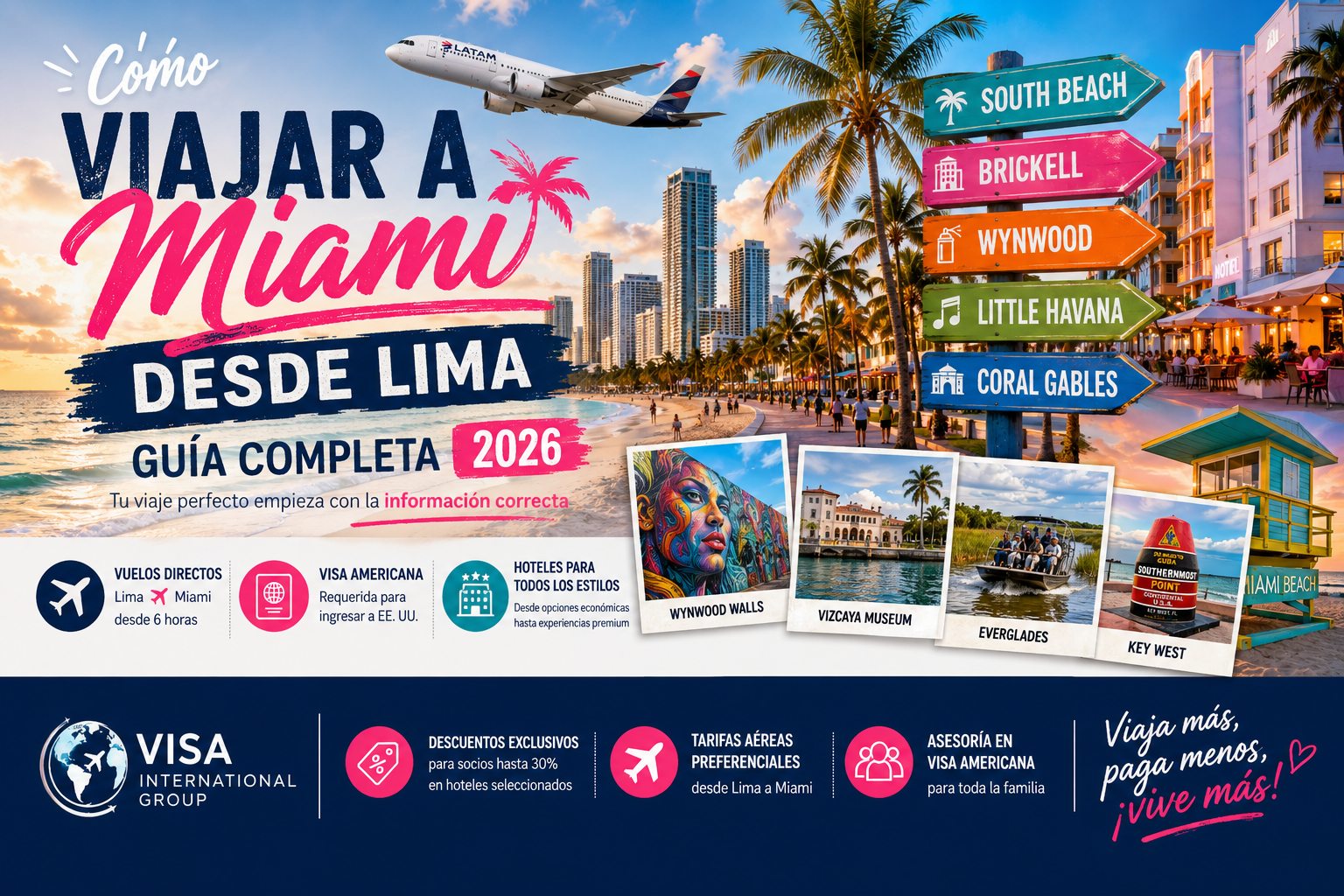 You are currently viewing Cómo Viajar a Miami desde Lima — Guía Completa 2026