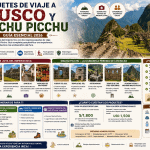 Paquetes de Viaje a Cusco y Machu Picchu — Guía Esencial 2026