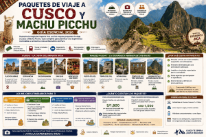 Lee más sobre el artículo Paquetes de Viaje a Cusco y Machu Picchu — Guía Esencial 2026
