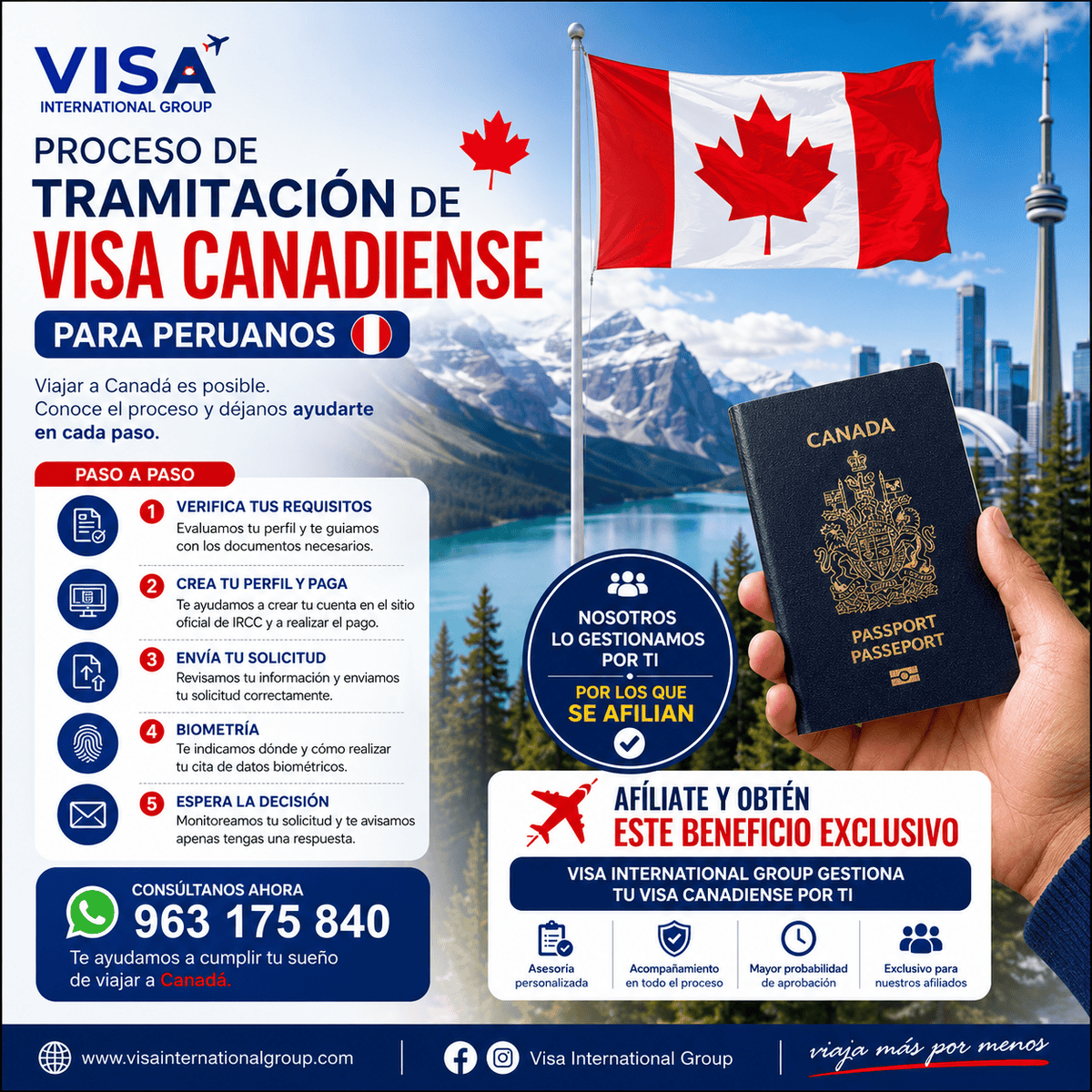 En este momento estás viendo Visa Canadiense para Peruanos: Guía Completa de Trámite, Costos y Tiempos